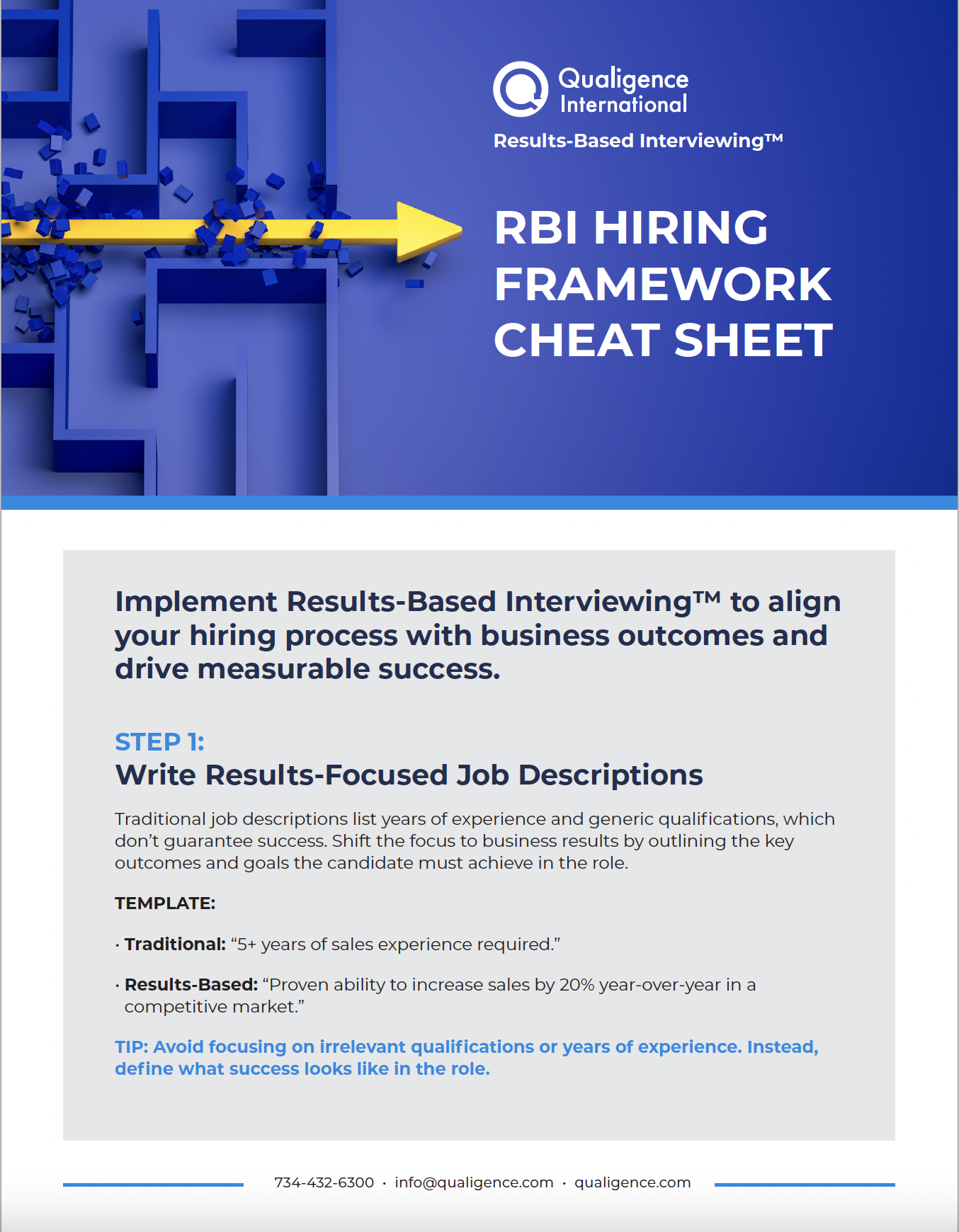 RBI Cheat Sheet Snap shot